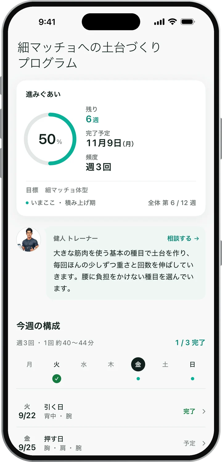 プランの画面。進みぐあい50%と今週の構成